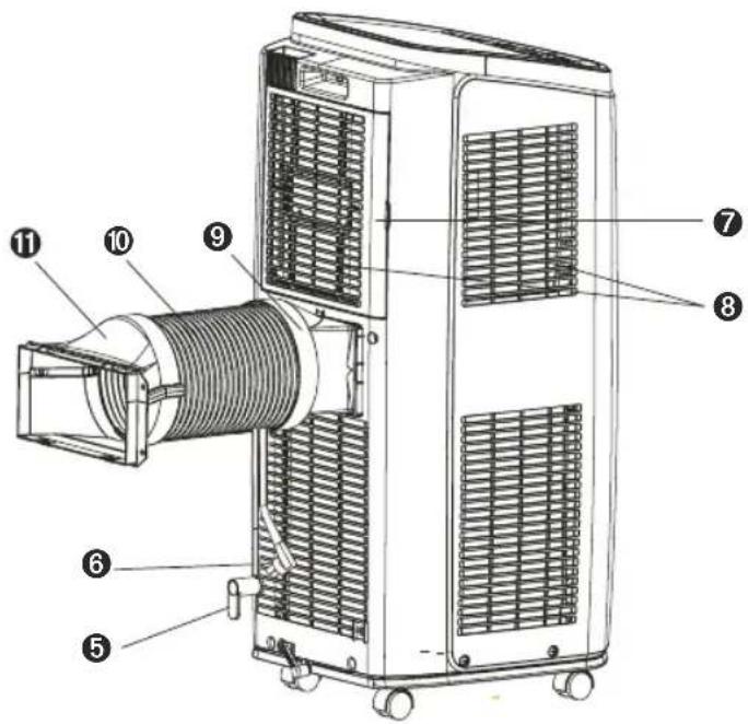 Technical diagram of an air conditioning unit with numbered components for identification