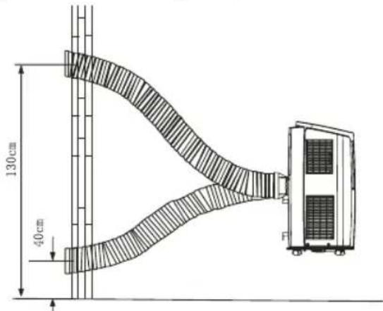 130cm 40cm F