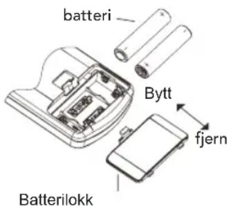 batteri Bytt fjern Batterilokk
