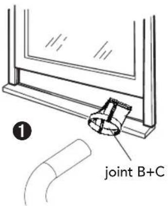 joint B+C