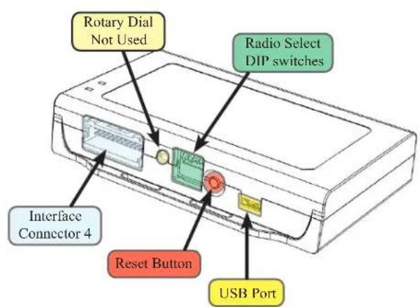 Rotary Dial Not Used Radio Select DIP switches Interface Connector 4 Reset Button USB Port