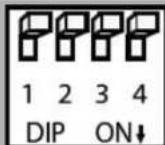 PAC RPK4-CH4103 - DIP Switches - 1