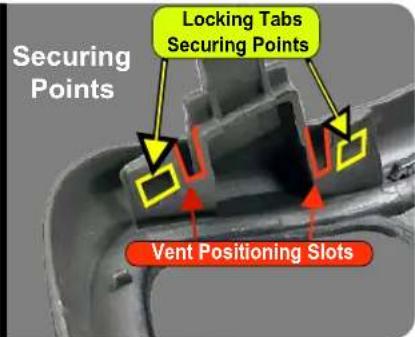 Securing Points Locking Tabs Securing Points Vent Positioning Slots