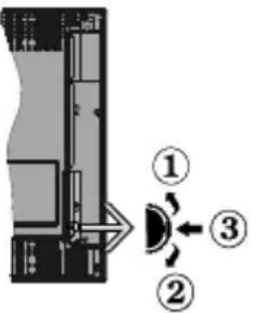 VOX 32DIG470B - License Notification - 20