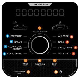 TENDER CRISP 00000000 A PRESSURE B STEAM C SLOW COOK YOGURT D SEAR/ SAUTE E F G H I J K L M N O P Q R S T U V W X Y Z A B C D E F G H I J K L M N O P Q R S T U V W X Y Z K L M N O P Q R S T U V W X Y Z K L M N O P Q R S T U V W X Y Z K L M N O P Q R S T U V W X Y Z K I M N O P Q R S T U V W X Y Z K L M N O P Q R S T U V W X Y Z K L M N O P Q R S T U V W X Y Z K L M No