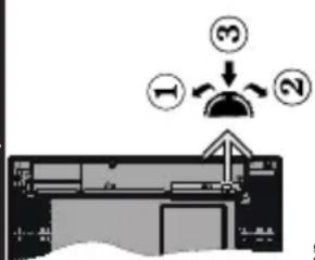 Diagram showing a device with labeled components and directional arrows, including numbered parts ①, ②, and ③.