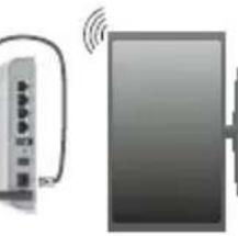TELEFUNKEN D43F472X4CW - To Connect to a Wireless Network - 1