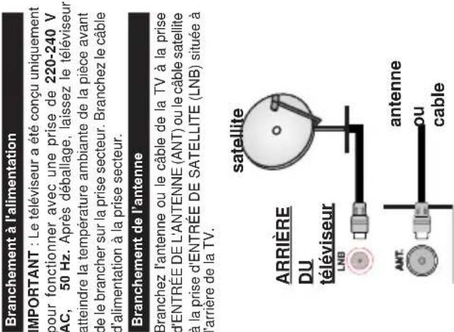 Branchement à l'alimentation IMPORTANT : Le téléviseur a été conçu uniquement pour fonctionner avec une prise de 220-240 V AC, 50 Hz. Après déballage, laissez le téléviseur atteindre la température ambiante de la pièce avant de le brancher sur la prise secteur. Branchez le câble d'alimentation à la prise secteur. Branchement de l'antenne Branchez l'antenne ou le câble de la TV à la prise d'ENTRÉE DE L'ANTENNE (ANT) ou le câble satellite à la prise d'ENTRÉE DE SATELLITE (LNB) située à l'arrière de la TV. satellite ARRIÈRE DU téléviseur LNB ANT. antenne ou cable