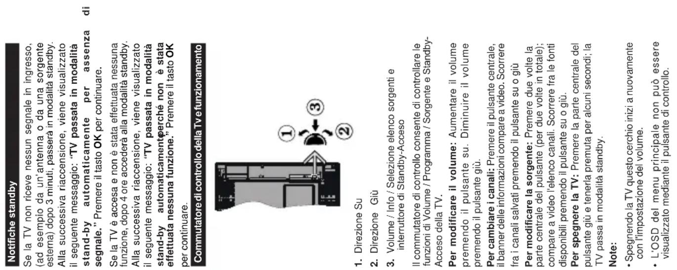 Notifiche standby Se la TV non recieve nessun segnale in ingresso, (ad esempio da un'attenna o da una sovrige esterna) dopo 3 minuli, passa in modulita standby. Alla successiva riaccensione, viene visualizzato stand-by automaticamente per assenza di segnale. "Premere il tasto OK per continuare. Se la TV e accesa e non è stata effettuta nessuna funzione, dopo 4 ore accederà alla modulita standby. Alla successiva riaccensione, viene visualizzato stand-by automaticamente per assenza di segnale. "Premere il tasto OK per continuare. Commutatore di controllo della TV funzionamento 2. Direzione Giu 3. Volume / info / Sezione elenco sorgetti e interruttore di Standby-Acceso Il commutatore di controllo consente di controllare le funzioni di volume / Programma / Sorgiene e Standby- premendo il pulsante su. Diminuirre il volume premendo il pulsante su. Per modificare il volume: Aumentare il volume per modificare la sorgiente: Premere due vole la parte centrale del pulsante (per due vole in totale); compare a video Ielenco canali. Sorriere tra le fonti disponibili premendo il pulsante su o giul. Per speghere la TV: Premere la parte centrale del pulsante giul e tenaria premuta per alcuni secondi: la TV passa in modulita standby. Note: • Speghendro la TV questo cercito inizi a nuovamente con l'impostazione del volume. • L.OSD del menu principale non può essere visualizzato mediante il pulsante di controllo. • Speghendro la TV questo cercito inizi a nuovamente con l'impostazione del volume. • TV passa in modulita standby. Accesso della TV. Accesso della TV. Accesso della TV. Accesso della TV. Accesso della TV. Accesso della TV. Accesso della TV. Accesso della TV. Accesso della TV. Accesso della TV. Accesso della TV. Accesso della TV. Accesso della TV. Accesso della TV. Accesso della TV. Accesso della TV. Accesso della TV. Accesso della TV. Accesso della TV. Accesso della TV. Accesso della V. Accesso della V. Accesso della V. Accesso della V. Accesso della V. Accesso della V. Accesso della V. Accesso della V. Accesso della V. Accesso della V. Accesso della V. Accesso della V. Accesso della V. Accesso della V. Accesso della V. Accesso della V. Accesso della V. Accesso della V. Accesso della V. Accesso della V. Accesso della F. Accesso della F. Accesso della F. Accesso della F. Accesso della F. Accesso della F. Accesso della F. Accesso della F. Accesso della F. Accesso della F. Accesso della F. Accesso della F. Accesso della F. Accesso della F. Accesso della F. Accesso della F. Accesso della F. Accesso della F. Accesso della F. Accesso della F. Accesso dellaF. Accesso dellaF. Accesso dellaF. Accesso dellaF. Accesso dellaF. Accesso dellaF. Accesso dellaF. Accesso dellaF. Accesso dellaF. Accesso dellaF. Accesso dellaF. Accesso dellaF. Accesso dellaF. Accesso dellaF. Accesso dellaF. Accesso dellaF. Accesso dellaF. Accesso dellaF. Accesso dellaF. Accesso dellaF. Accesso dellaM Accesso dellaF Accesso dellaF Accesso dellaF Accesso dellaF Accesso dellaF Accesso dellaF Accesso dellaF Accesso dellaF Accesso dellaF Accesso dellaF Accesso dellaF Accesso dellaF Accesso dellaF Accesso dellaF Accesso dellaF AccessO AccessO AccessO AccessO AccessO AccessO AccessO AccessO AccessO AccessO AccessO AccessO AccessO AccessO AccessO AccessO AccessO AccessO AccessO AccessO AccessO AccessO AccessO AccessO AccessO AccessO AccessO AccessO AccessO AccessO AccessO AccessO AccessO access O access O access O access O access O access O access O access O access O access O access O access O access O access O access O access O access O access O access O access O access O access O access O access O access O access O access O access O access O access O access O access O