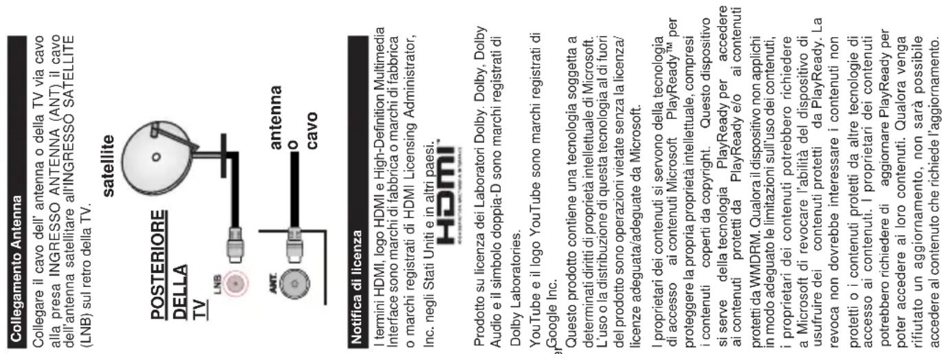 TELEFUNKEN D43F472X4CW - Informazioni sulla sicurezza - 3