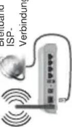 TELEFUNKEN D43F470J4CW - Unterstützte DVI-Auflösungen - 3