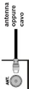TELEFUNKEN D32F472M4 - Funzionamento con telecomando - 2