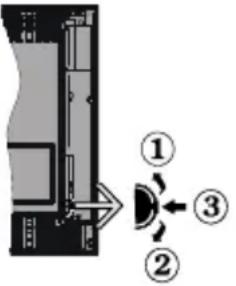 TELEFUNKEN D32F2518YRB - (No text) - 1