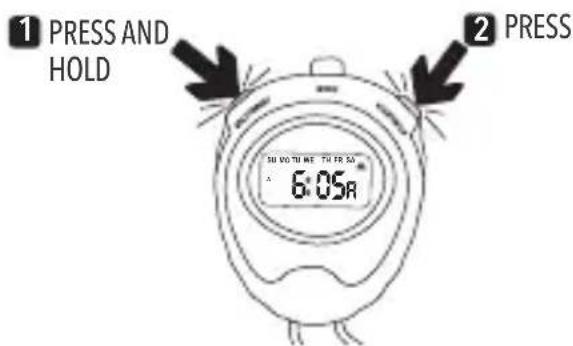 1 PRESS AND HOLD 2 PRESS 6:05R