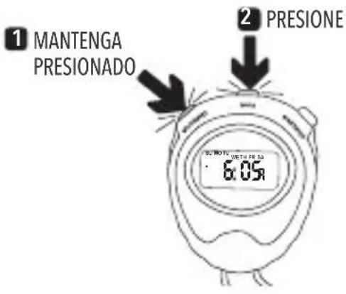 1 MANTENGA PRESIONADO 2 PRESIONE 6:05