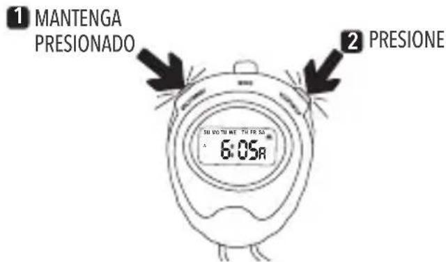 1 MANTENGA PRESIONADO 2 PRESIONE 6:05A