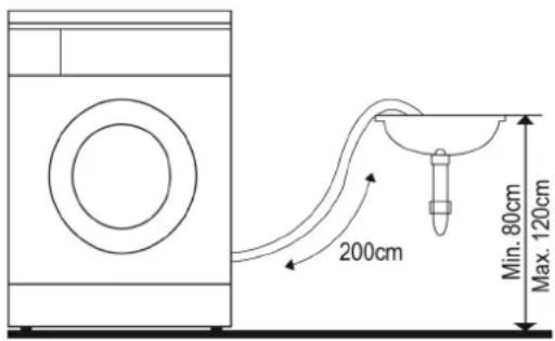 200cm Min. 80cm Max. 120cm