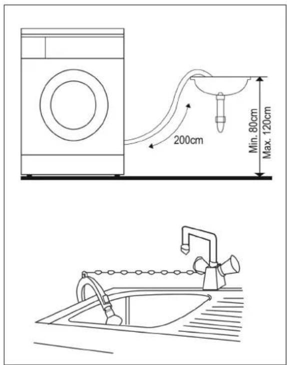 200cm Min. 80cm Max. 120cm