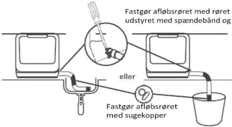 Scandomestic SFO 100 - Brugermanual - 2