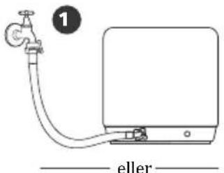 1 eller