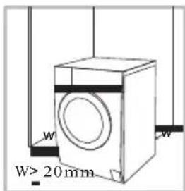 W W> 20mm