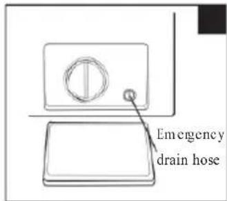 Emergency drain hose