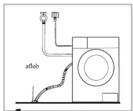 afløb