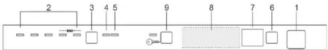 SMEG STL62336LDE - ∅verste panel - 1
