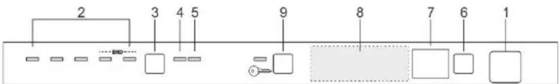 SMEG STL62336LDE - ENERSAVE OPTION - 3