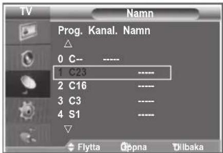 SAMSUNG LE46M86BC - Kanalerna namnges automatiskt när kanalinformation sänds. Du kan ändra namnen. - 2