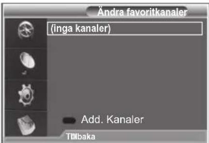SAMSUNG LE46M86BC - Ändra dina favoritkanaler - 1