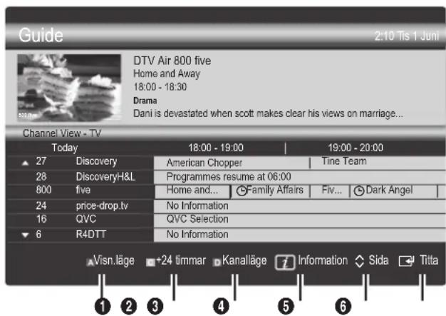Guide 2:10 Tis 1 Juni DTV Air 800 five Home and Away 18:00 - 18:30 Drama Dani is devastated when scott makes clear his views on marriage... Channel View - TV Today 18:00 - 19:00 19:00 - 20:00 27 Discovery American Chopper Tine Team 28 Discovery-H&L Programmes resume at 06:00 800 five Home and... Family Affairs Fiv... Dark Angel 24 price-drop.tv No Information 16 QVC QVC Selection 6 R4DTT No Information Visn.läge +24 timmar Kanalläge Information Sida Titta ① ② ③ ④ ⑤ ⑥