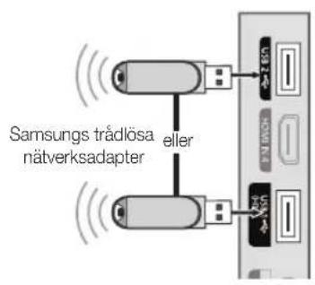 Samsungs trådlösa nätverksadapter eller