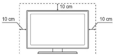 10 cm 10 cm 10 cm
