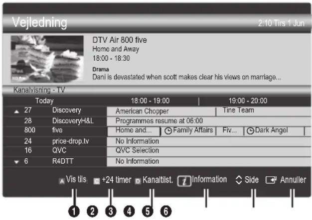 SAMSUNG LE40C675M1S - Vejledning - 2