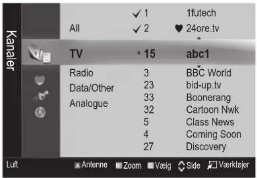 1futech All ✓ 2 24ore.tv TV • 15 abc1 Radio 3 BBC World Data/Other 23 bid-up.tv Analogue 33 Boonerang 32 Cartoon Nwk 5 Class News 4 Coming Soon 27 Discovery Luft Antenne Zoom Vælg Side Værktøjer