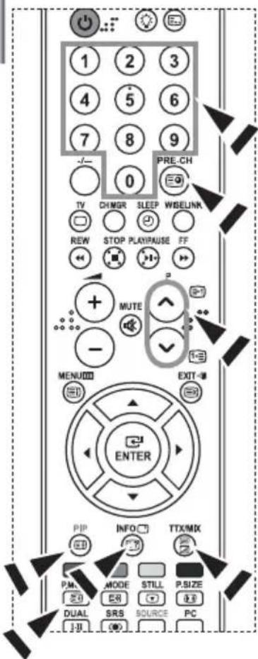 SAMSUNG LE32M71B - Välj en specifik text-tv-sida - 1