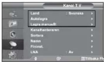SAMSUNG LE32M71B - Om du vill återställa denna funktion... - 1