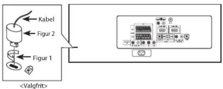 SAMSUNG LE32M71B - Brug af Kensington-antityverilåsen - 1