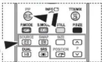 PIP INFO TTX/MIX P.MODE S.MOUL STILL P.SIZE SOURCE SWAP SIZE DUAL SRS POSITION P