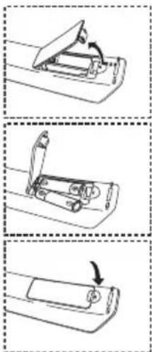 SAMSUNG LE26R75B - Udskiftning af fjernbetjeningens batterier - 1