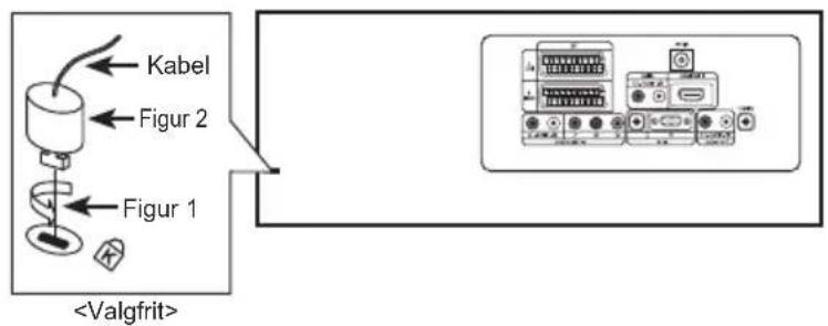 SAMSUNG LE26R75B - Brug af Kensington-antityverilåsen - 1
