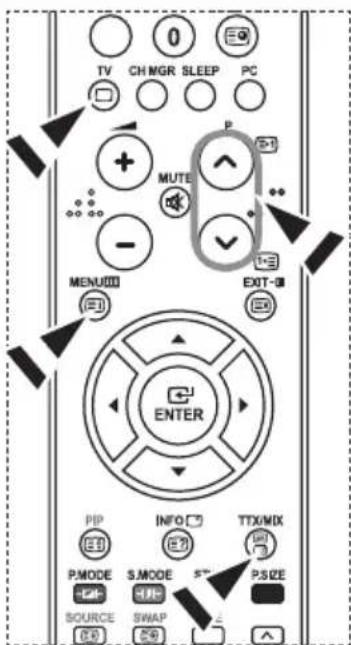 TV CH MGR SLEEP PC MUTE P MENU EXIT-10 ENTER PIP INFO TTX/MX P.MODE S.MODE ST P.SIZE SOURCE SWAP