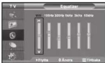 T V Equalizer VIII 10kHz 30kHz 5kHz 2kHz 10kHz H V + Flyita Andra Tittsika