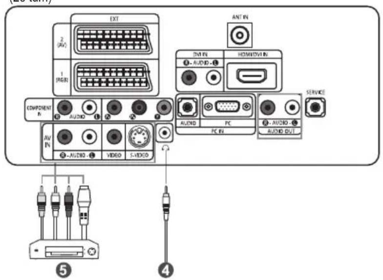 (200-100) EXT 2 (AV) 1 PAGE COMPONENT R AUDIO AV N AUDIO VIDEO S-VIDEO ANT IN INT IN HOMMOUTIN AUDIO PC AUDIO PC IN AUDIO OUT SERVICE 5 4