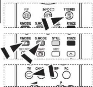 PP S P.MODE S.MC INFO TTX/MIX P.SIZE R.MODE S.MODE STILL P.SIZE SOUR WAP SIZE TV CH SEP PC