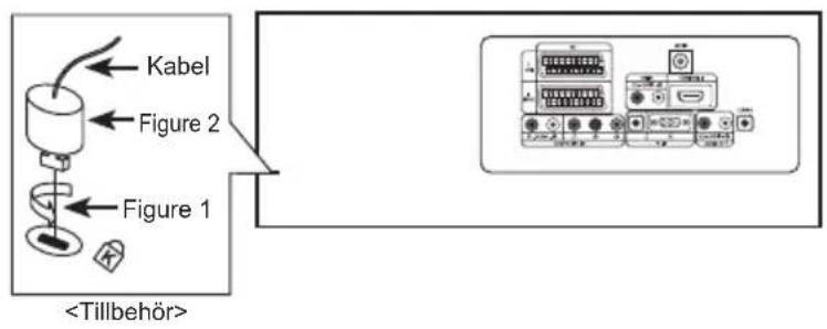 SAMSUNG LE26R75B - Använda Kensington-låset - 1
