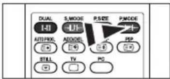 DUAL I-II AUTOPROL. STILL S.MODE U-1 ADDOLE TV P.SATE PPG PC PMODE