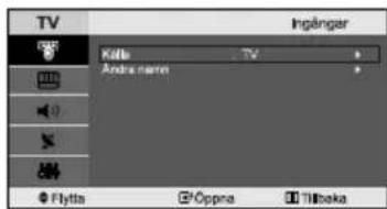 TV Ingingar Kitty TV Andra namen Flytta Oppna Tilbaka