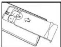 SAMSUNG LE23R71W - Udskiftning af fjernbetjeningens batterier - 3